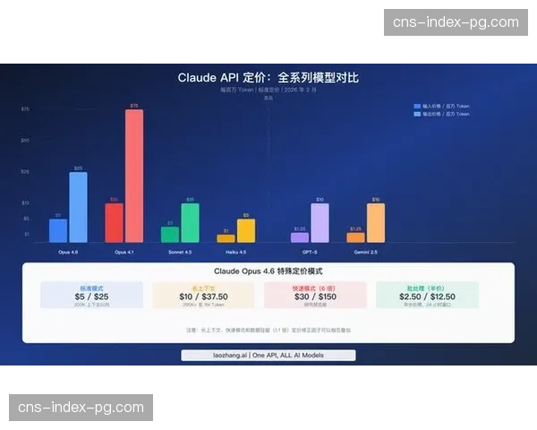 按次付费（PPV）模式在顶级赛事中探索与订阅制的组合定价